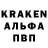 Бошки Шишки тримм Naoto Kimikharo